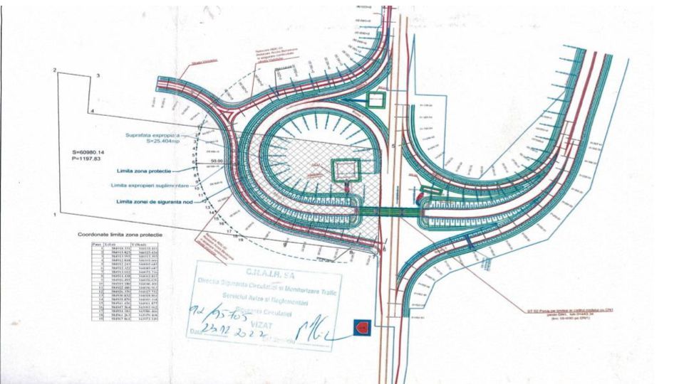 Teren intravilan Balotesti cu acces direct la DN 1 și noua centura A0 - Poză 1