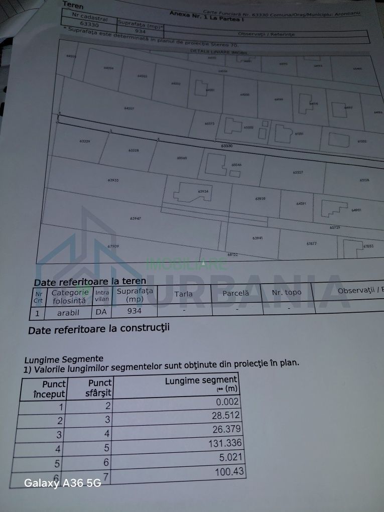 Teren de vanzare Dorobanti - Poză 7