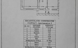 Apartament 3 camere, 70 mp, Valea Lupului, Str. Prieteniei – Vanzare - Poză 7