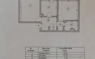 Apartament 2 camere – zona DACIA / DECOMANDAT - Poză 10