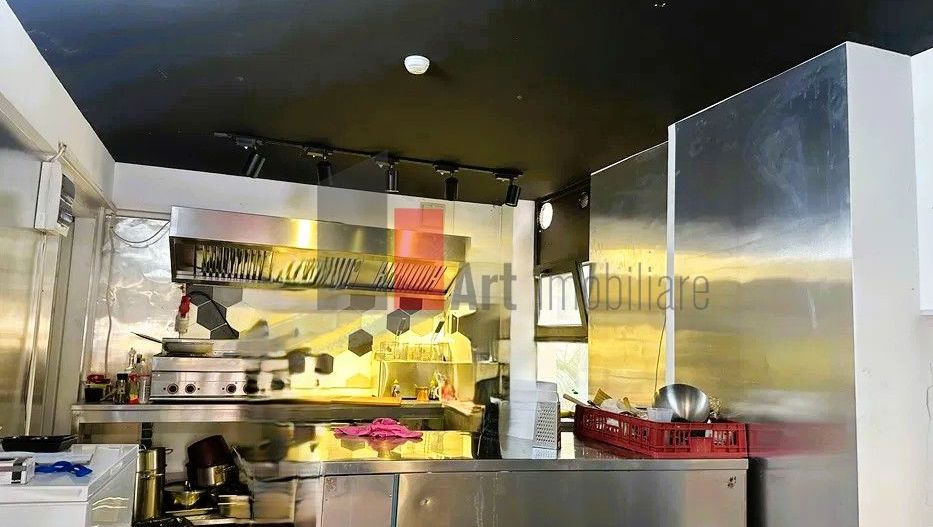 Spatiu comercial de inchiriat Calea Vitan (apropiere Targ Vitan-Trafic Intens) - Poză 1