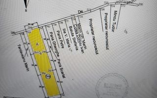 teren 5000 mp intravilan sector 6 giulesti - Poză 5