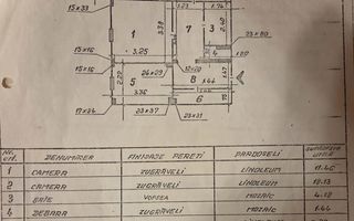 Apartament cu 2 camere in zona Turda- Vedere Libera - Poză 11