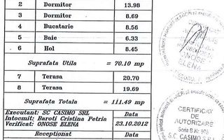 3cam cu grădină proprie peste 100mp la 3min de metrou D. Leonida - Poză 2