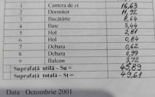 2 camere, etaj 1, Tiglina 2 - Poză 3