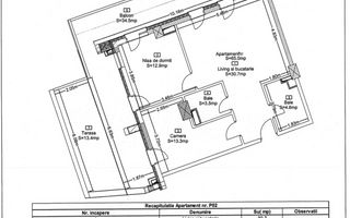 Apartament de 3 camere, 113mp, bloc nou, zona Golden Tulip - Poză 2