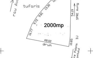 Teren Intravilan |2000Mp| Valea Avrigului - Poză 7