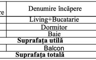 2 cam. - Studio, finalizat-mutare imediata, 5 min metrou Berceni - Poză 5