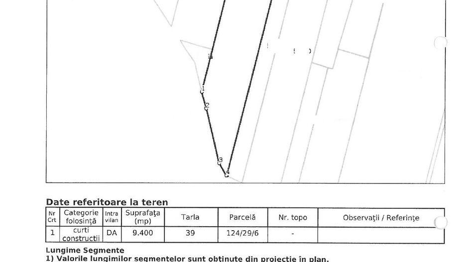 9400 mp | Ideal pentru investitie | Tunari | Deschidere la padure - Schiță 9