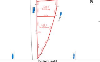 Teren intravilan constructii - Sibiel - Sibiu - Schiță 7
