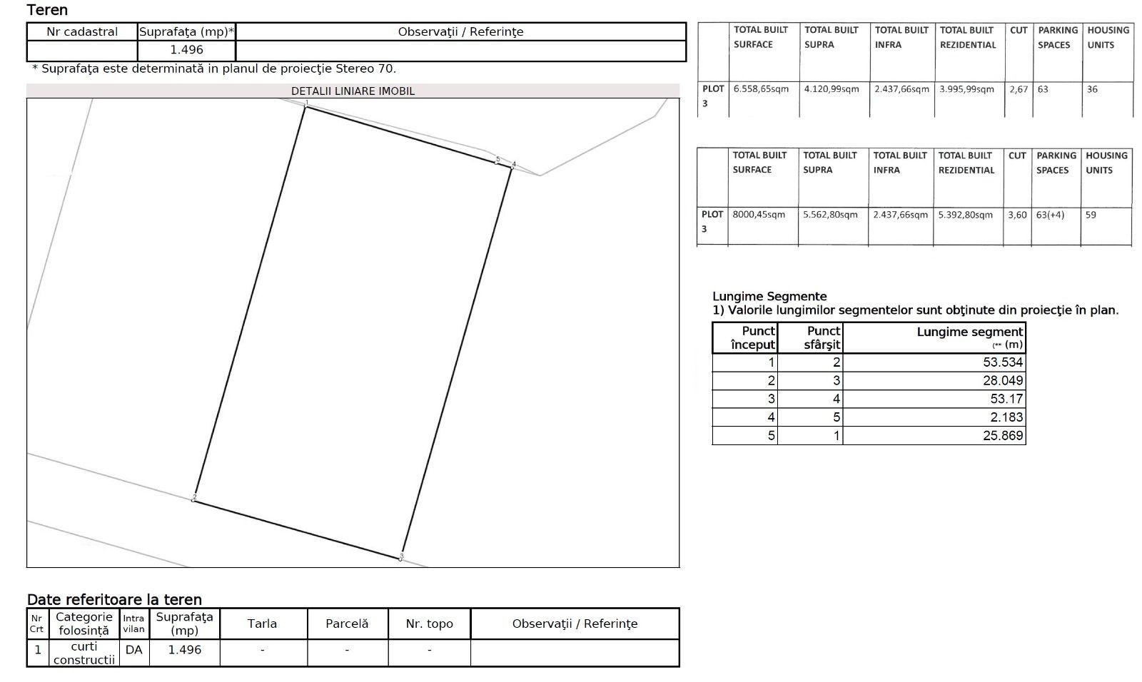 Teren metrou Republica 6000 mp autorizatie 26000 mp Parcul Sticlariei - Poză 4