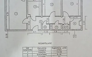 Apartament 3 camere decomandat, renovat, Podu Roș, Iași - Poză 19
