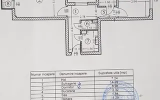 Dorobanti- Amman - Poză 13