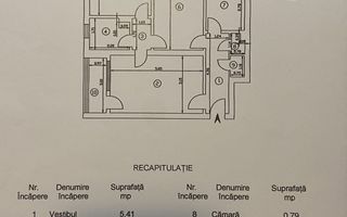 Apartament la cheie cu view superb | Parcul Floreasca - Beller - Poză 21