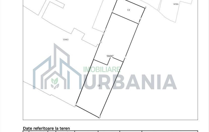 Oportunitate de Investiție cu Randament Ridicat în Zona UMF Iași - Poză 2