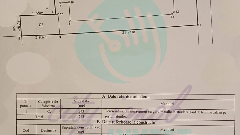 Afacere la cheie – Bistro & Airbnb | Vilă consolidată Parcul Carol & Tineretului - Poză 17