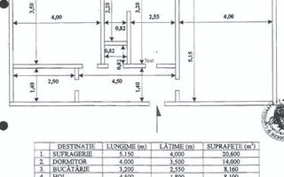 Vanzare Apartament 2 Camere intre Nerva Traian si Mall Vitan, Centrala - Schiță 4