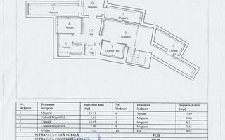 Sapient | Spațiu comercial + Teren _ Piața Ion Creangă, Oradea - Schiță 17