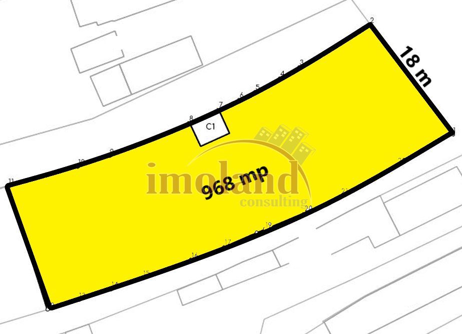 Teren Baneasa | 968 mp | Ideal Vila sau Sediu | - Poză 2