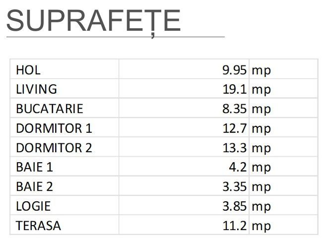 3cam.dec-bd.Brancoveanu-mall Grand Arena-Berceni-A.Persu - Poză 2