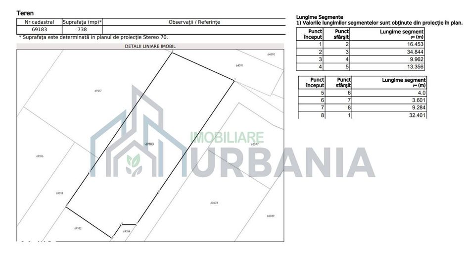 Teren Chicerea – 740 mp lângă școală, priveliste superba - Poză 6