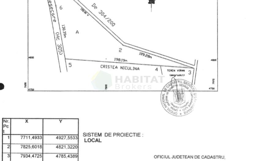 Teren | Poiana Ciolpani | Iris Orangerie - Poză 2