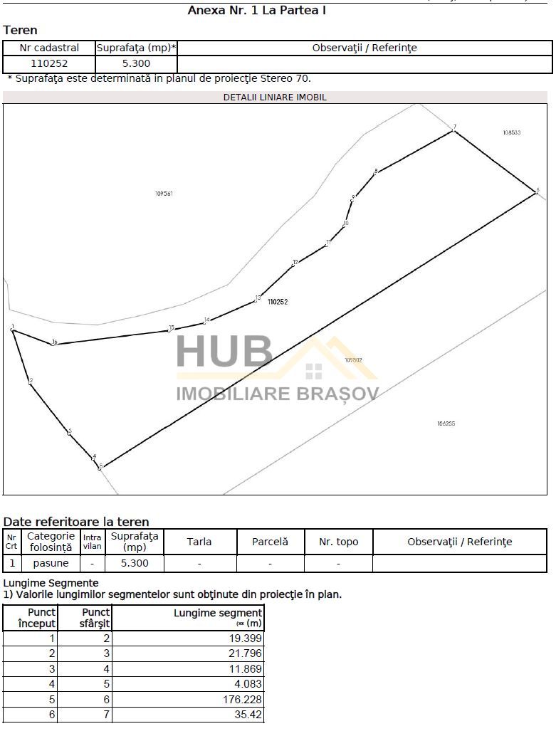 Teren 5.300 mp_Rasnov - zona Paraul Rece | Extravilan | Curent - Poză 6