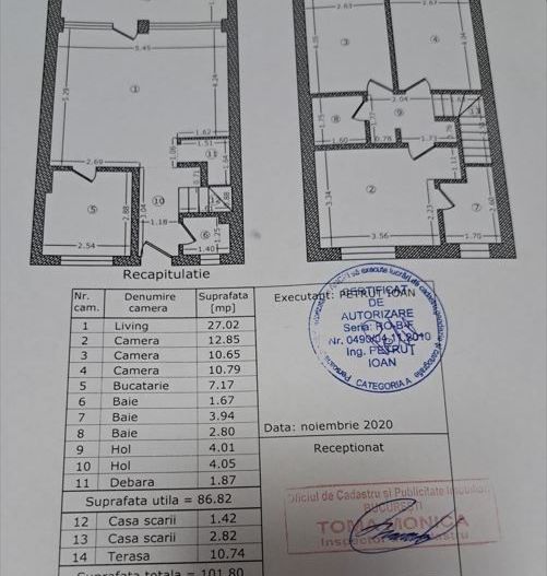 CASA TITAN | 4 CAMERE - Poză 3