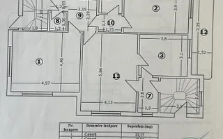 Apartament 3 camere Unirii | Centrala Proprie - Schiță 13