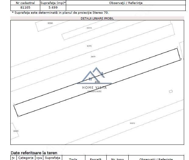Teren intravilan 5.699 mp – Băiculești, jud. Argeș - Poză 2