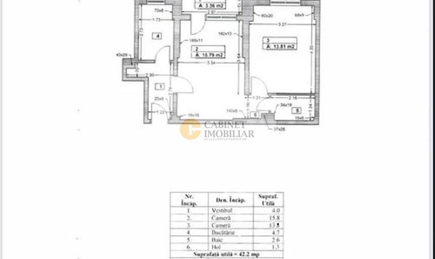 Vedere Panoramica | 2 camere | Cismigiu – Opera – Izvor | Fara RS - Poză 10