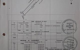 Teren intravilan de vânzare Mihăilești 3560 mp - Poză 2