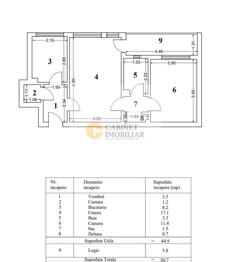 2 Camere - 50MP | Credit | 5/10 | Reabilitat | M Lujerului - 1 minut - Schiță 8