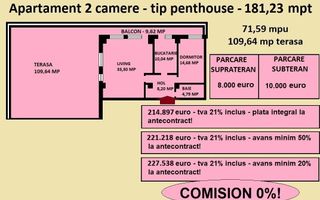 Apartament tip penthouse de vanzare in Iasi, Galata, 181,23 mp - Poză 2