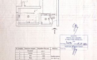 Apartament 2 camere renovat 2025, mobilat, cu loc de parcare – Iași - Poză 10