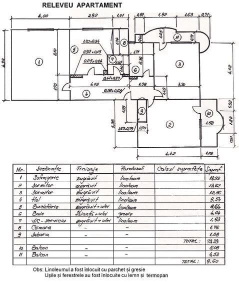Apartament 3 camere renovat, etaj 5, bloc solid, zona Parc Sebastian - Poză 12