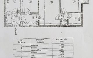 VANZARE 3 CAMERE SEMIDECOMANDAT | ZONA DRISTOR- CENTRALA PROPRIE - Poză 8