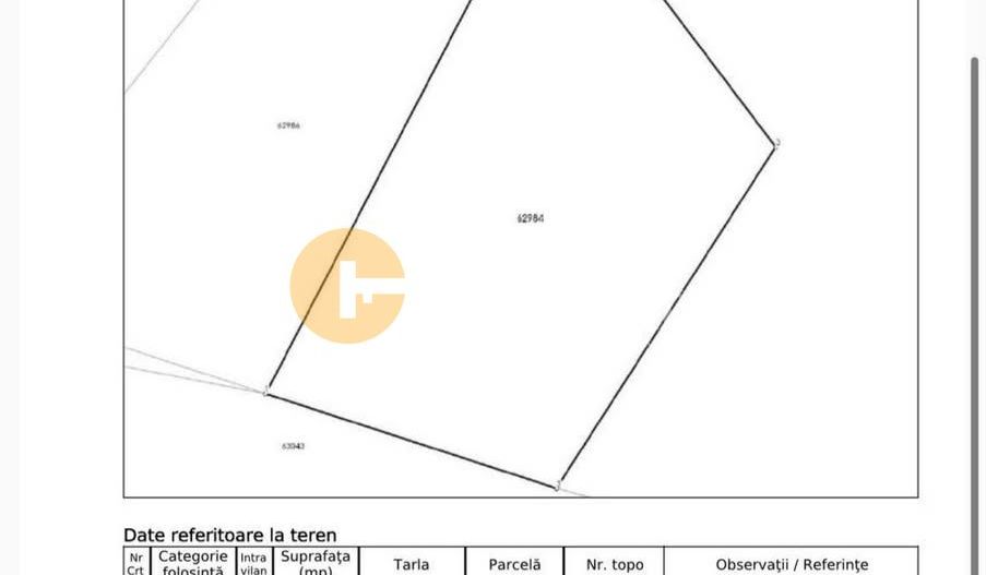🌳 🌞🌿 TEREN INTRAVILAN  2800 mp - 30 Euro/mp  - RATE LA  NOTARIAT  ! 🌳🌞🌿 - Poză 4