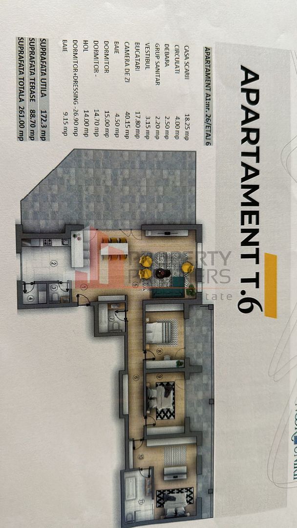 Penthouse de vanzare Unirii, 2025 - Poză 3