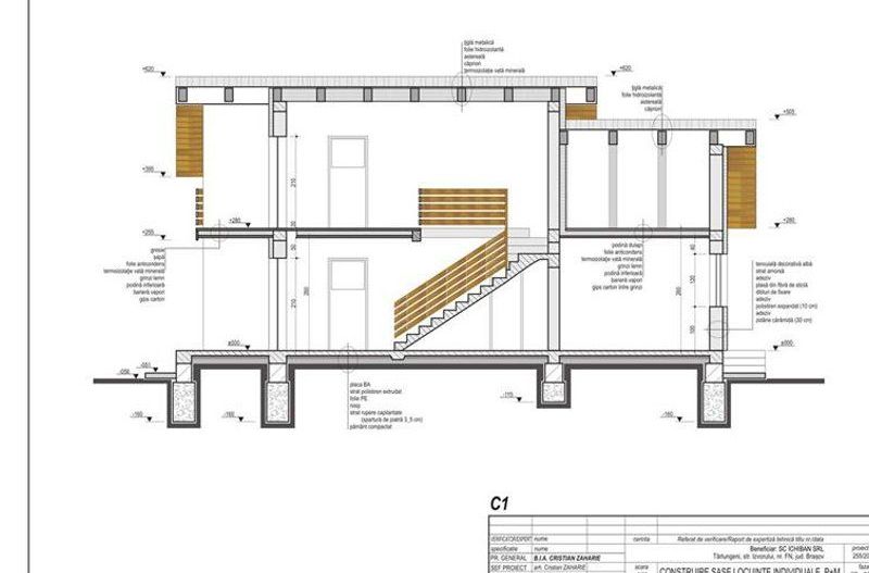 Case individuale Brasov,cartier Izvor - Poză 42