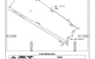 Teren intravilan, Curaturi, comuna Ciurea, 6310 mp - Poză 2