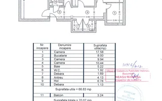3 Camere| Turda | Averescu | Mihalache 1983 | Centrala 2 bai - Schiță 32