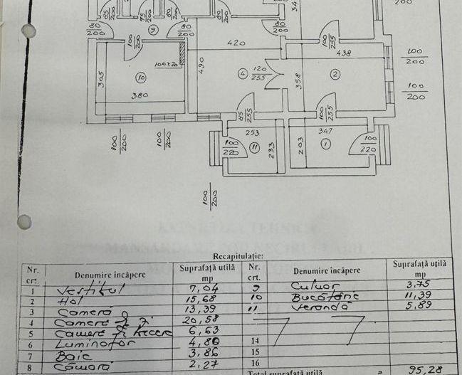 VILĂ CU POTENȚIAL MULTIPLU| CALEA DOROBANȚI - Schiță 37