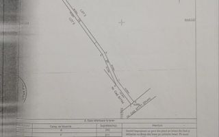 Teren intravilan de vânzare în comuna Golești, sat Golești, strada Jijiei nr. 20 - Poză 3