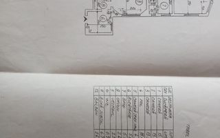 Apartament de vânzare – Strada Batiștei, 89 mp. - Schiță 4