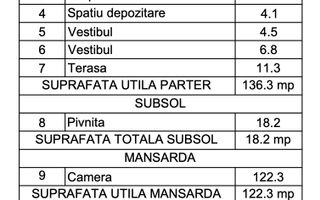 Spațiu Comercial de Închiriat – Strada Mendeleev - Schiță 12