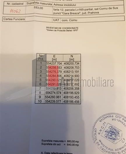 Teren de vanzare Breaza Cornu iesire la DN 1 - Poză 8