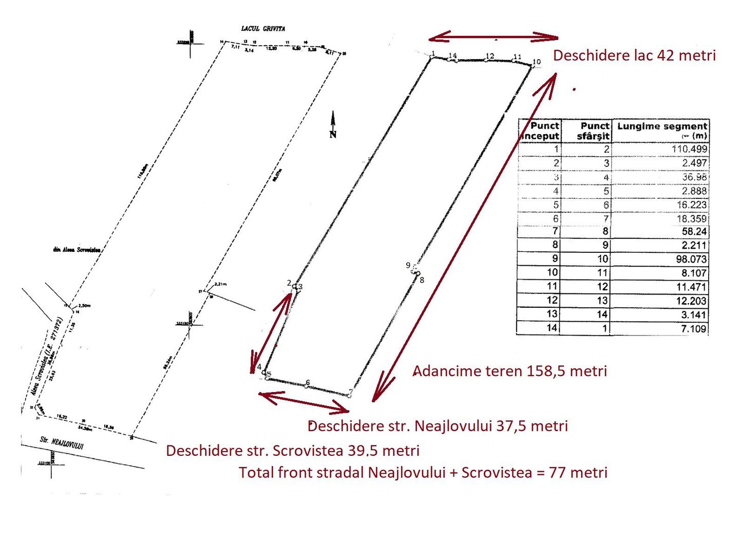 Teren 5963 mp deschidere lac Grivita 42 m cu deschidere la strazi 77 m - Schiță 14