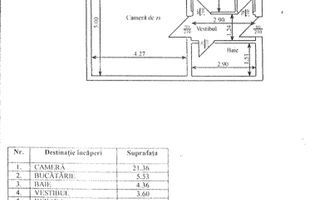 Garsoniera  moderna_mobilata si utilata***Bloc boutique//Piata Alba Iulia - Poză 22