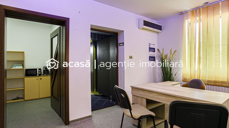 Oportunitate pentru afacerea ta- Spațiu cu destinație multiplă - Poză 4